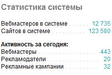статистика системы wizard-traffic.com