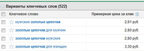 google adwords золотые цепочки