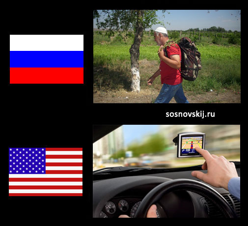машины в США и России