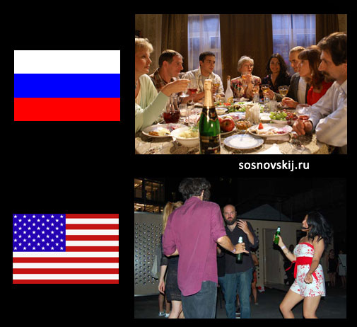 вечеринки в России и США