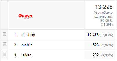 моильный трафик на форум masterwebs моильный трафик на форум masterwebs