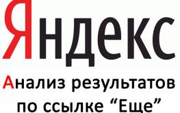 Зависимость дополнительных результатов поиска по сайту в Яндексе и места в ТОП 10