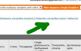 Как связать дополнительный домен из аккаунта google adsense в аккаунт google analytics
