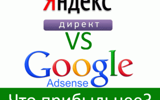Эксперимент: что выгоднее Яндекс Директ (РСЯ) или Google Adsense? Часть 2