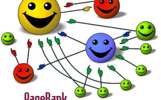 Что общего между пиаром в интернете и Google Pagerank?