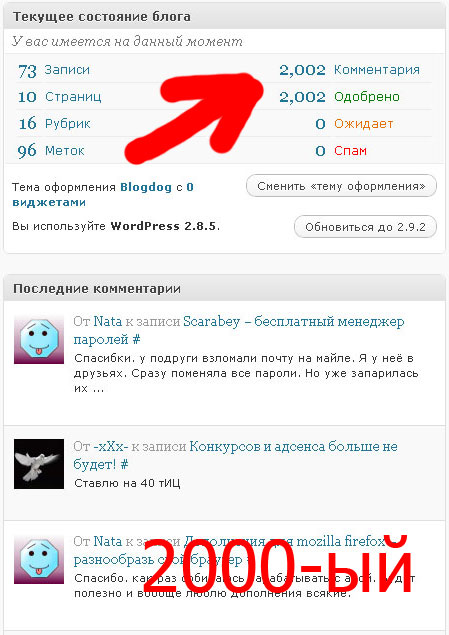 2000-ый комментарий на блоге sosnovskij.ru