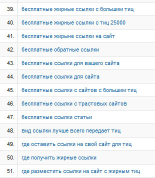 пример запросов для блога sosnovskij.ru по фильтру ссылки