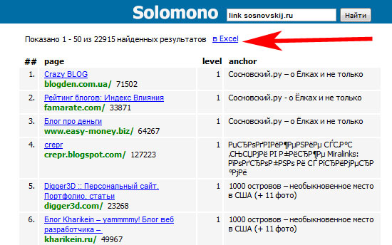 поиск обратных ссылок на сайт с помощью сервиса solomon.ru