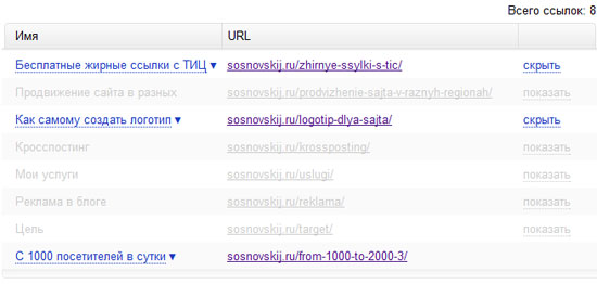быстрые ссылки в панели Яндекс.Вебмастер