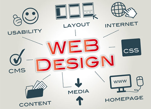 схема современного веб-дизайна