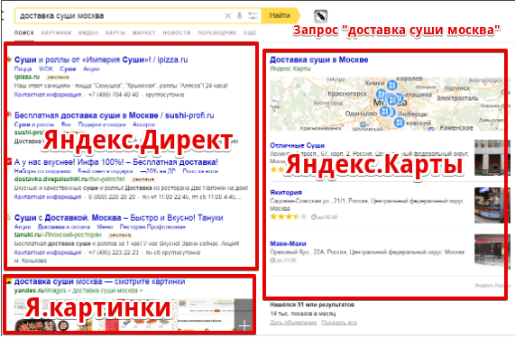 1-й экране в Яндексе